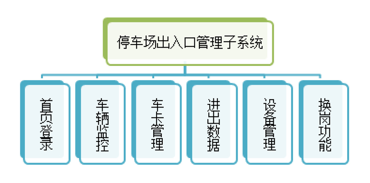 浙江易捷停车服务有限公司